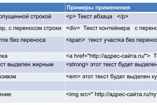 Кракен ссылка маркет