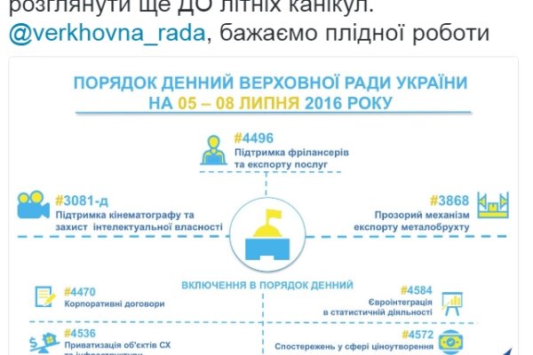 Кракен сайт вход официальный зеркало
