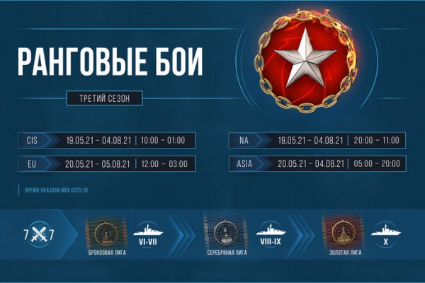 Кракен зеркало