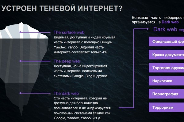 Hydra маркетплейс