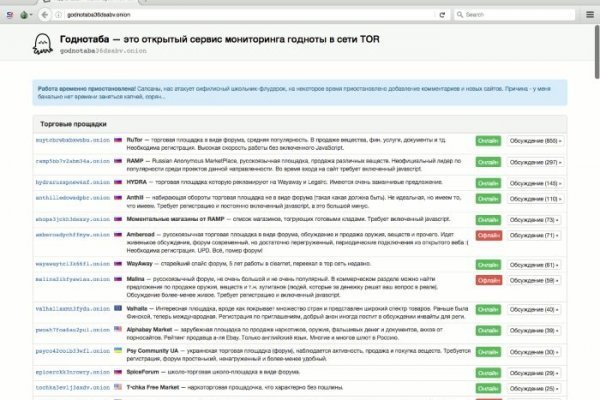 Ссылки на сайты в даркнете