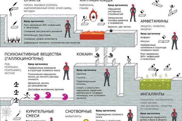 Кракен маркетплейс что