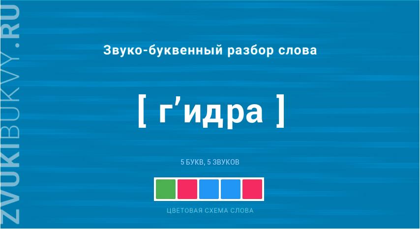 Onion сайт кракен